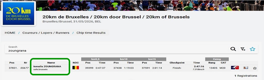 Course 20km de Bruxelles